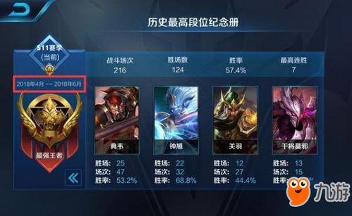 未来之役s5赛季爆料最新消息,揭秘全新爆料,战火再燃! 第1张 未来之役s5赛季爆料最新消息,揭秘全新爆料,战火再燃! 第1张